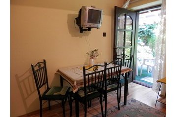 Madžarska Privát Eger, Eksterier